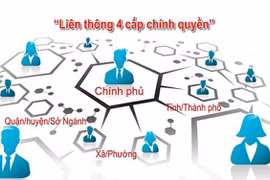 越南国家电子政务委员会颁布2019年下半年行动计划