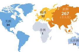 图表新闻：2023年前4月越南接待国际游客是去年同期的19.2倍