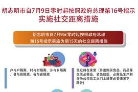 胡志明市提升防疫级别 自7月9日零时起实施社交距离措施