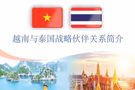 图表新闻：越南与泰国战略伙伴关系简介