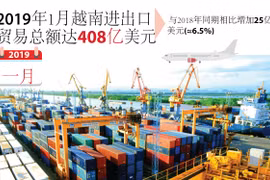 图表新闻：2019年1月越南进出口贸易总额达408亿美元 