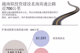 越南拟投资建设北南高速公路近700公里