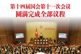 图表新闻：第十四届国会第十一次会议圆满完成全部议程