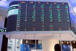 越南股市：外资流入仍有较大空间