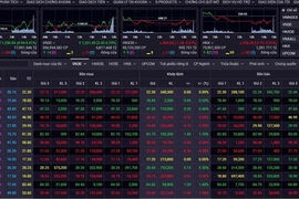 越南股市：VN-Index突破1200点，创10个月新高