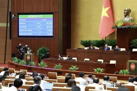 第十五届国会第五次会议：通过关于信任投票的决议