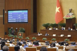 越南第十五届国会第六次会议：通过《关于试点实施道路交通项目建设投资的若干特殊机制和政策决议》
