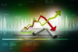 9月份越南衍生品市场：VN30股指期货合约日均成交量环比增长12%