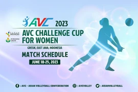 越南女排参加2023年AVC挑战杯