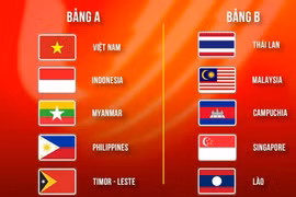 第31届东运会：足球比赛抽签结果揭晓