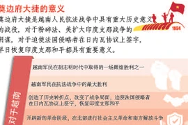 图表新闻：奠边府大捷的历史意义