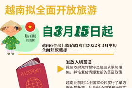 图表新闻：提请政府自2022年3月中旬全面开放旅游