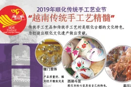 图表新闻：2019年顺化传统手工艺业节