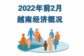 图表新闻： 2022年前2月越南经济概况