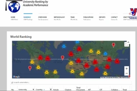 越南17所大学跻身世界大学学术表现排名榜单
