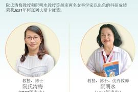 图表新闻：越南两名女科学家荣获2021年柯瓦列夫斯卡娅奖