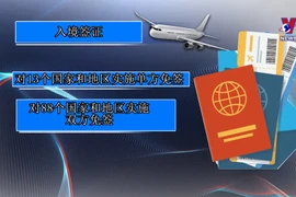 越南重新开放国际旅游： 安全 灵活 有效