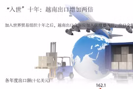 “入世”十年：越南出口增加两倍