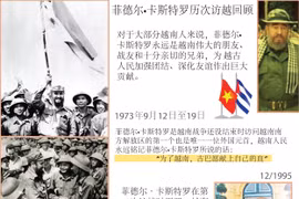 菲德尔•卡斯特罗历次访越回顾