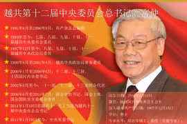 越共第十二届中央委员会总书记阮富仲。