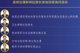 图表新闻：第15届国会第二次会议询问和回答询问活动的主要内容