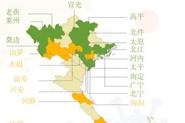 图表新闻：落实政府第128号决议 33省市公布新冠疫情风险等级