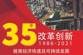 图表新闻：35年实现改革创新后越南经济快速且可持续发展