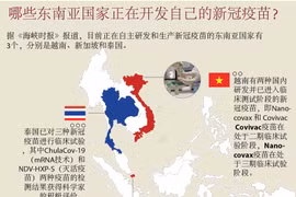 图表新闻：哪些东南亚国家正在开发自己的新冠疫苗？