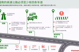 越南高速公路必须至少有四条车道