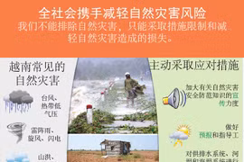 图表新闻：全社会携手减轻自然灾害风险