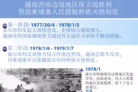 图表新闻：越南西南边境地区保卫战胜利 帮助柬埔寨人民摆脱种族灭绝制度
