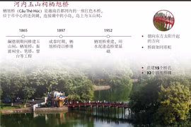 图表新闻：河内玉山祠栖旭桥