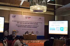 “推进经济结构调整，提高越南竞争力援助项目实施结果和经验教训”研讨会全景。