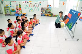 日本Kids Corporation集团瞧准越南学前教育市场