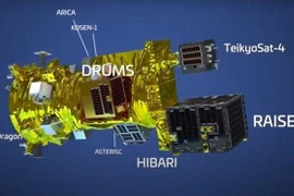 纳龙卫星未能按计划发射升空