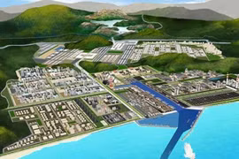 迪洛瓦经济特区规划。