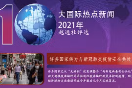 图表新闻：越通社评选2021年国际十大新闻