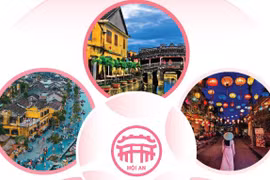 图表新闻：会安跻身全球21个最浪漫地方