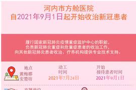图表新闻：河内市方舱医院为河内与附近省份新冠肺炎患者提供治疗服务