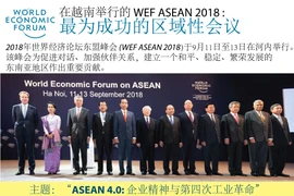 【图表新闻】在越南举行的 WEF ASEAN 2018: 最为成功的区域性会议