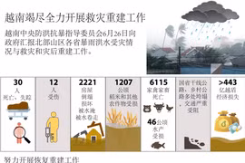图表新闻：越南竭尽全力开展救灾重建工作