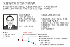 图表新闻：原越南政府总理潘文凯简历