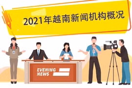 图表新闻：2021年越南新闻机构概况