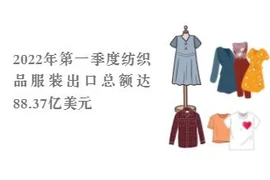 互动图表：2022年第一季度越南纺织品服装出口额增长22.5%