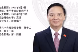 图表新闻：越南国会副主席阮克定