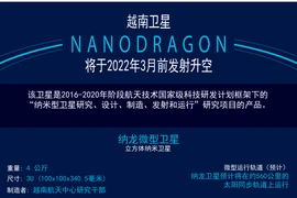 图表新闻：越南卫星将于2022年3月前由日本发射升空