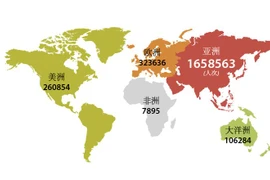 图表新闻：2022年前10月越南接待国际游客量增长17.8倍