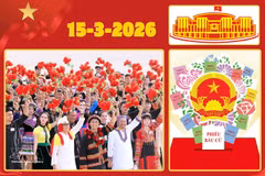 国会及人民议会选举：为国家重大节日做好万全准备