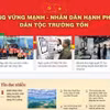 越通社保护党思想基础的“幸福越南”新闻网。图自越通社