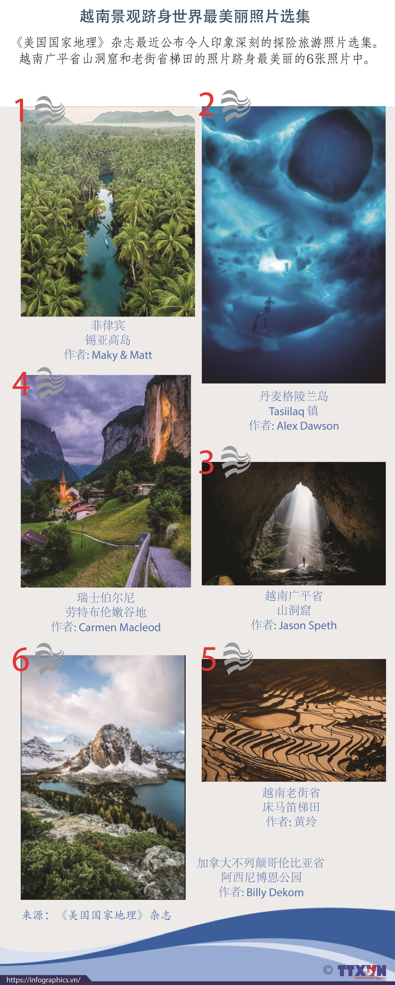 图表新闻：越南景观跻身世界最美丽照片选集 ảnh 1